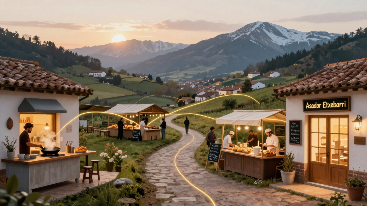 Camino simbólico desde una cocina casera hasta restaurantes estrella Michelin en el País Vasco.